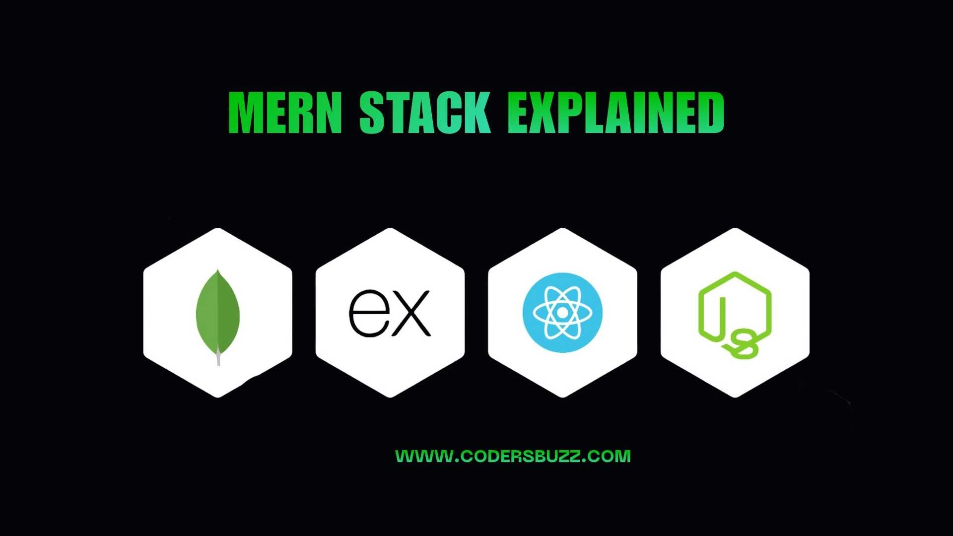 MERN Stack Explained: A Complete Beginner’s Guide to Modern Web Development in 2026
